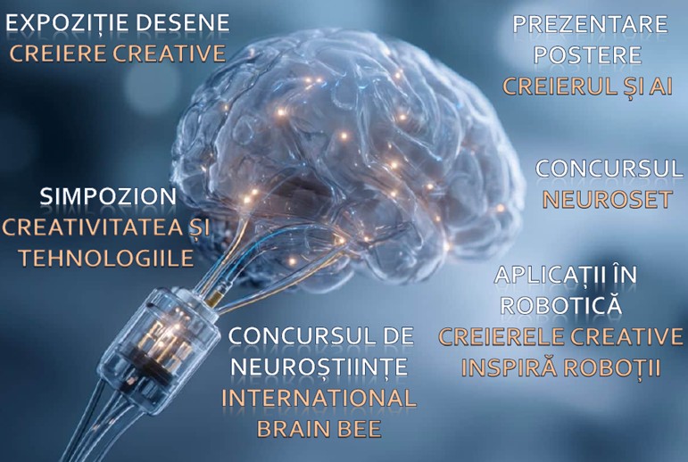 CREATIVITATEA CREIERULUI ȘI TEHNOLOGIILE