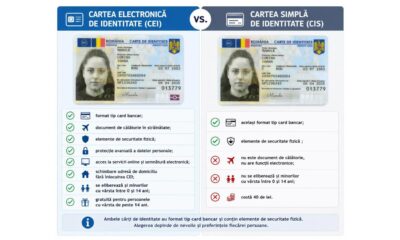 Informare Poliția Brăila: Prima Carte Electronică de Identitate este GRATUITĂ, până la 30 iunie 2026!