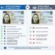 Informare Poliția Brăila: Prima Carte Electronică de Identitate este GRATUITĂ, până la 30 iunie 2026!