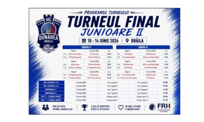 Brăila devine capitala handbalului juvenil