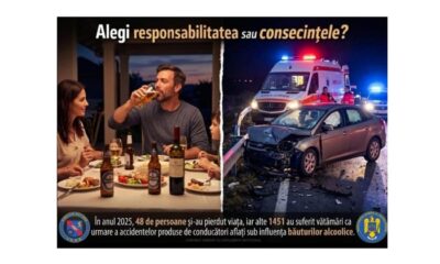 Fără alcool și droguri la volan. Controale intense în trafic și testări cu aparate etilotest și drugtest
