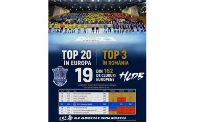 HC Dunărea Brăila, în top 20 al Europei