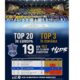 HC Dunărea Brăila, în top 20 al Europei