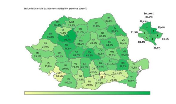 Rezultate finale Bacalaureat 2026. Brăila revine pe podiumul național, după contestații