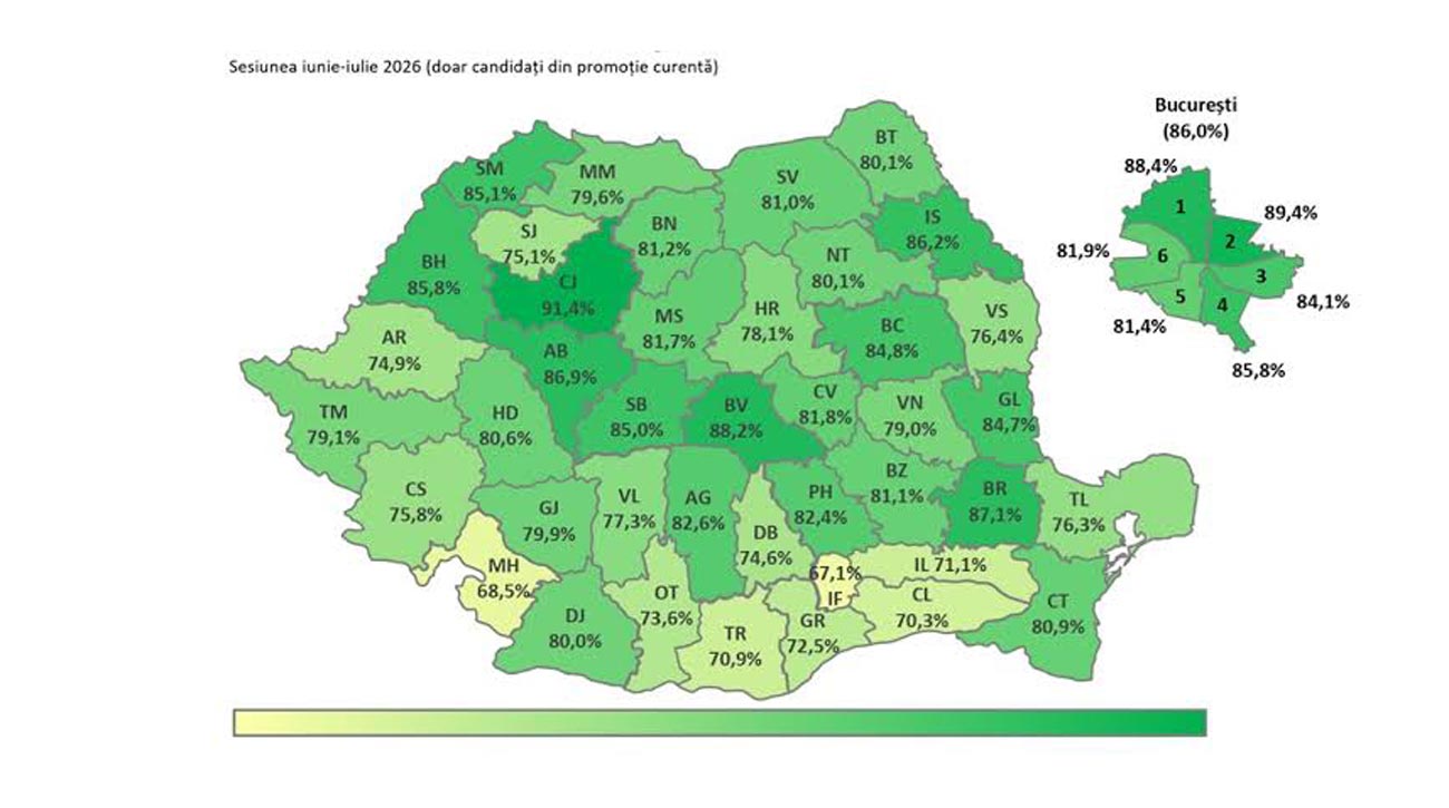 Rezultate finale Bacalaureat 2026. Brăila revine pe podiumul național, după contestații