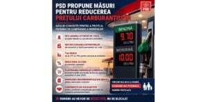 PSD propune: reducerea TVA la carburanți, reducerea accizei la motorină și plafonarea adaosului comercial