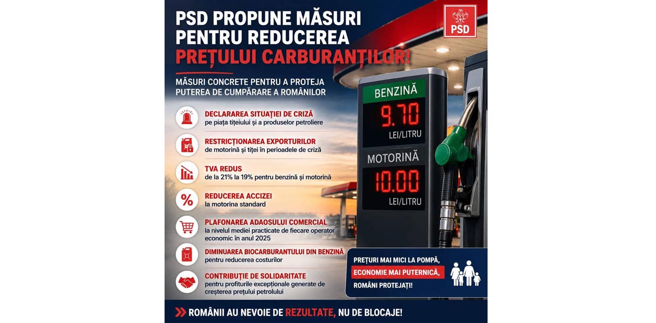 PSD propune: reducerea TVA la carburanți, reducerea accizei la motorină și plafonarea adaosului comercial