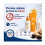 Creme de protecție solară cu risc chimic