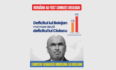 Comunicat PSD | S-a aprins lumina pe deficitul lui Bolojan: cel mai mare din UE! Românii au fost chinuiți degeaba cu taxe și impozite mai mari