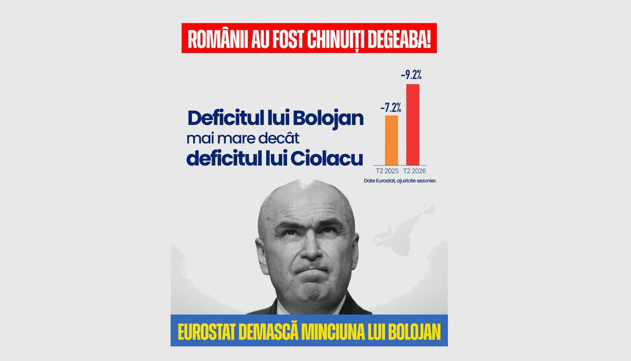 Comunicat PSD | S-a aprins lumina pe deficitul lui Bolojan: cel mai mare din UE! Românii au fost chinuiți degeaba cu taxe și impozite mai mari